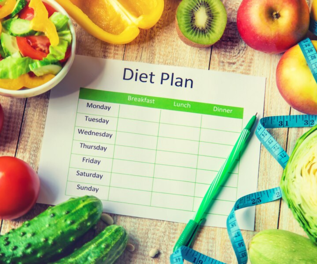 nutrition plans